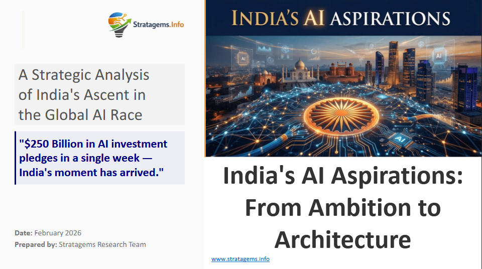 India’s AI Ambitions